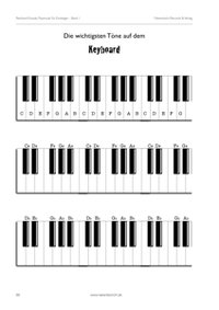 Keyboard-Tastatur